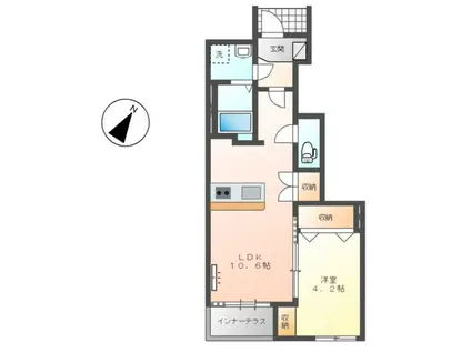 羽生市南4丁目スターテラスⅡ(1LDK/1階)の間取り写真