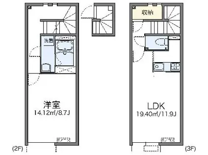 レオネクスト壽光Ⅲ(1LDK/2階)の間取り写真