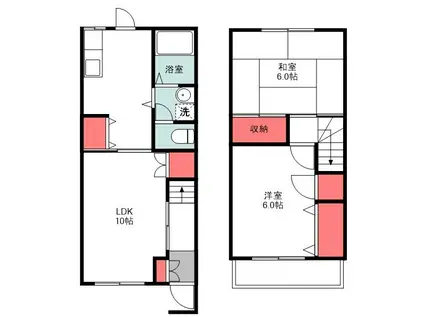 サンセルシオ(2LDK/1階)の間取り写真