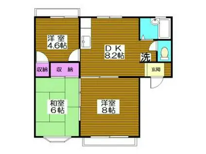 グリーンハイムⅢA(3DK/2階)の間取り写真