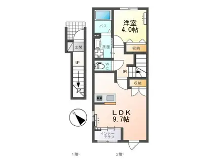 ひたちなか市市毛アパート(1LDK/2階)の間取り写真