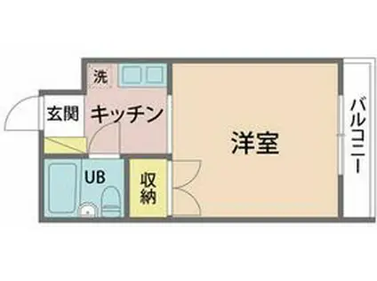 ポルシェ中野(ワンルーム/3階)の間取り写真