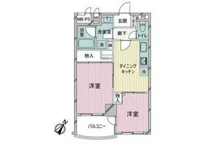 ライオンズプラザ鶴見中央(2DK/5階)の間取り写真