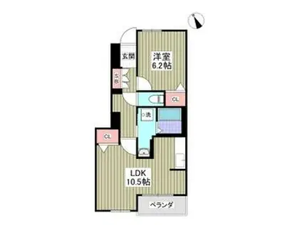 東金線 大網駅 徒歩10分 2階建 築20年(1LDK/1階)の間取り写真