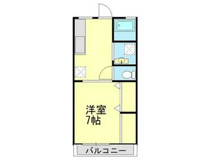 シティーハイツ Ⅱ(1K/2階)の間取り写真