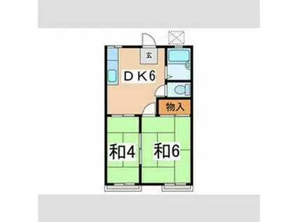 東明ハウスⅠ(2DK/2階)の間取り写真