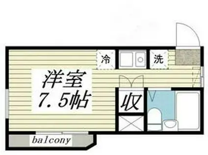 メゾン・ド・パサージュ(ワンルーム/5階)の間取り写真