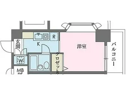ウィンベルソロ国分寺1(ワンルーム/8階)の間取り写真