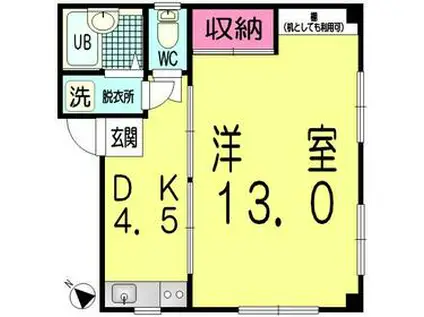 熊谷BASE(1DK/1階)の間取り写真