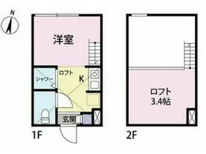 ル・プレジール方南町(ワンルーム/1階)の間取り写真