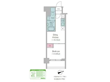 ドゥーエ西馬込2(1DK/2階)の間取り写真