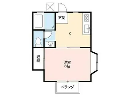 サンフラワーⅡ(1K/1階)の間取り写真
