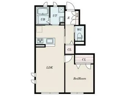 AMBIERAⅠ(1LDK/1階)の間取り写真