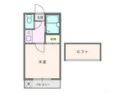 リブレス八木崎(1K/2階)の間取り写真