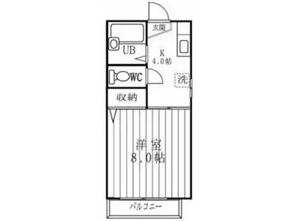 サマックス・ヴェルドミール(1K/1階)の間取り写真