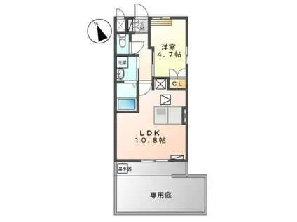 AVANTI HILLS アヴァンティ ヒルズ(1LDK/1階)の間取り写真