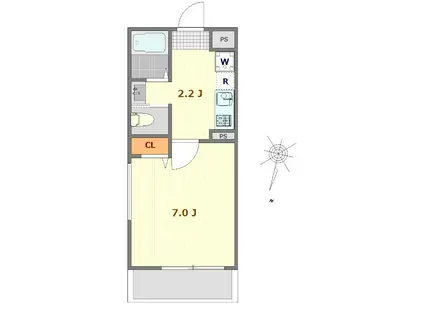 コンフォート蕨ウエスト(1K/2階)の間取り写真