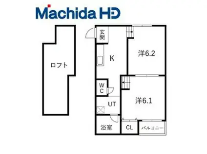 グランビア富木駅前(2K/2階)の間取り写真