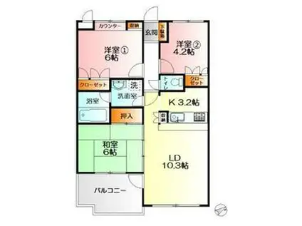 藤和シティコープ相模が丘Ⅲ(3LDK/3階)の間取り写真