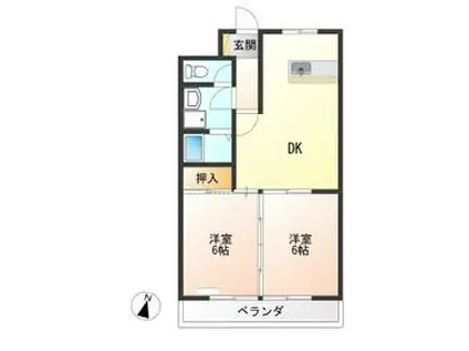 プラチナパレス宇都宮(2DK/2階)の間取り写真