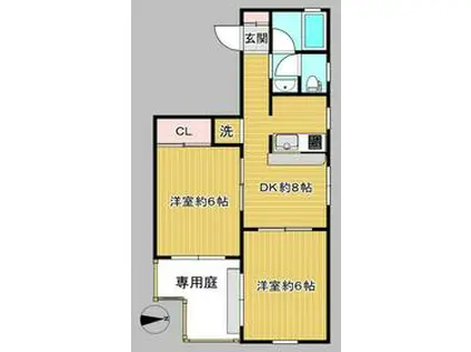 ジュネス(2DK/1階)の間取り写真