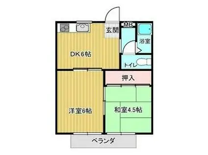 コーポおばた(2DK/2階)の間取り写真
