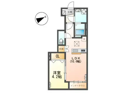 ルフト ヒュッゲ(1LDK/1階)の間取り写真