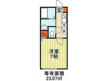 VILLA末広Ⅰ(1K/1階)の間取り写真