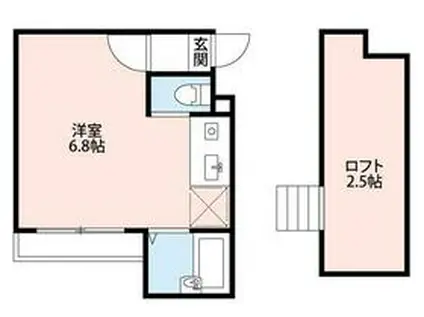 ロッシェル東林間Ⅰ(ワンルーム/2階)の間取り写真