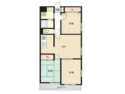 グランドハイツ豊中(3LDK/3階)の間取り写真