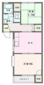 ランドマーク君津Ⅰ(2DK/1階)の間取り写真