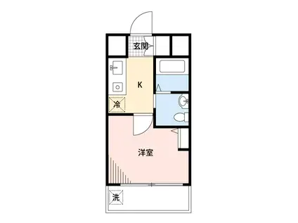 スターダスト相模(1K/2階)の間取り写真