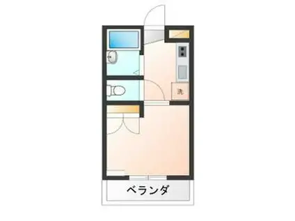 ヤングビレッジ(1K/1階)の間取り写真