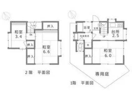 初音ケ丘 二階建(3K/1階)の間取り写真