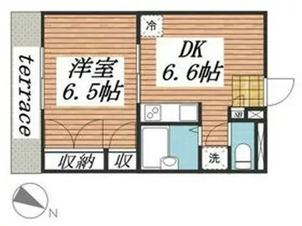 サンヴィレッジシラハタⅢ(1DK/1階)の間取り写真