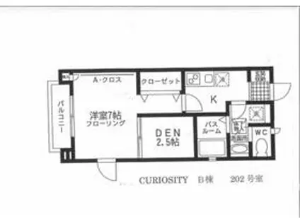 CURIOSITYB棟(1K/2階)の間取り写真