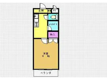 ガーデンヒルズ(1K/1階)の間取り写真