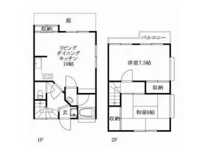 大田区山王２丁目テラスハウス(2LDK)の間取り写真