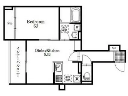 シャトネルB(1LDK/1階)の間取り写真