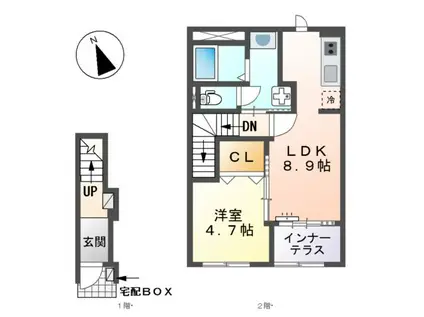 ネスト赤堀(1LDK/2階)の間取り写真