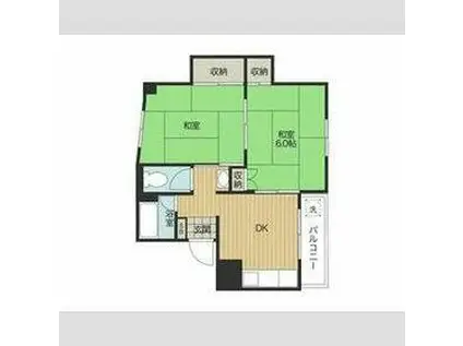 第二マルシンコーポ(2DK/2階)の間取り写真