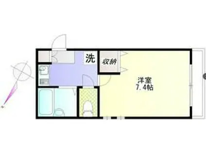 ノースコート(1K/2階)の間取り写真