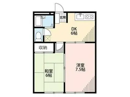 LANDFOREST柏の葉Ⅱ(2DK/1階)の間取り写真