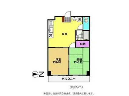 西野ビル(2DK/4階)の間取り写真