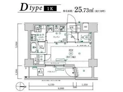 MAXIV武蔵新城TRE(1K/5階)の間取り写真