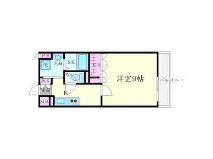 グリーンヒルⅢ(1K/1階)の間取り写真