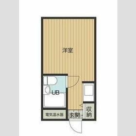 新茂原グリーンパレス(ワンルーム/3階)の間取り写真