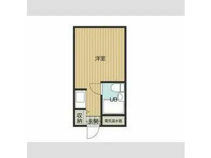 新茂原グリーンパレス(ワンルーム/2階)の間取り写真