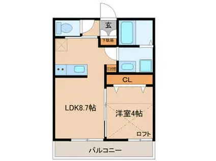 パーチェ成田(1LDK/2階)の間取り写真