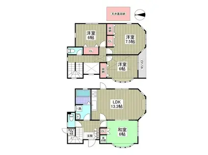 西武鉄道新宿線 新所沢駅 徒歩18分 2階建 築29年(4LDK)の間取り写真